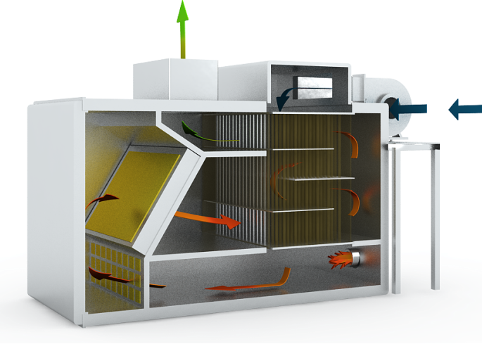 催化燃燒設(shè)備結(jié)構(gòu)圖 催化燃燒設(shè)備結(jié)構(gòu)圖